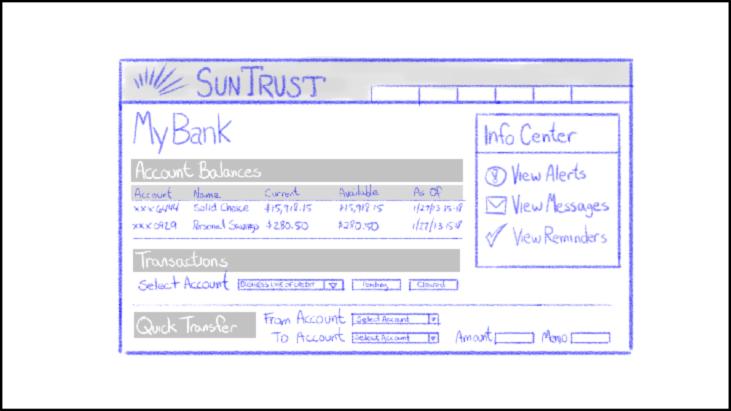 SunTrust Online Cash Manager Demo Page 7/3 4:00 04:00 4:00 04:00 This