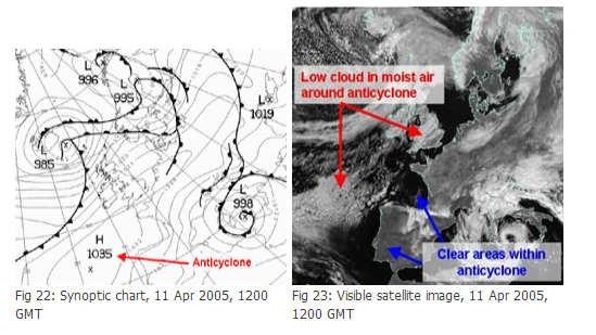 Anticyclones In comparison to depressions, these can be quite boring, at least in terms of the weather they bring.