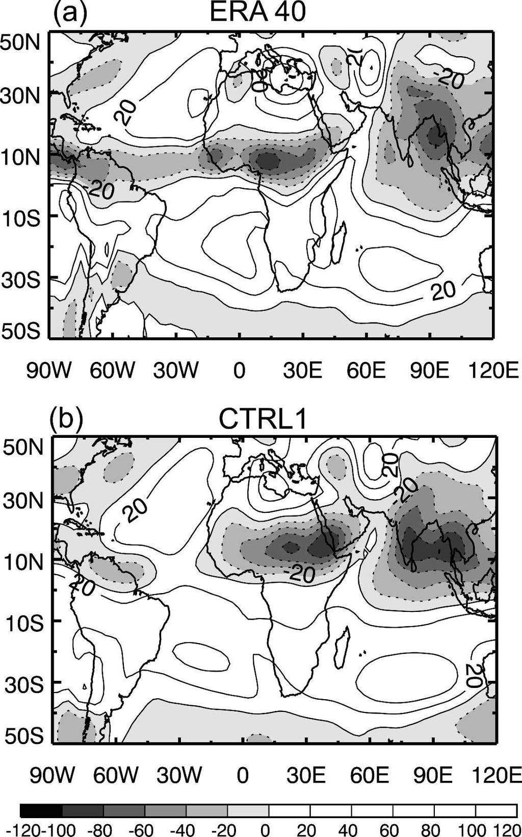 The upper-level divergence associated with the Asian summer monsoon extends much farther to the west in CTRL1 than in ERA-40.