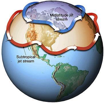 Global Winds Jet Streams are a narrow band of