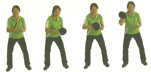 Backhand Push and Block Forehand/ Backhand Chop Time