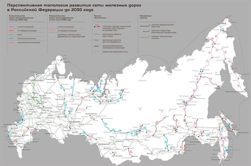 Ports along the NSR NSR ports and railway connections Murmansk; Arkhangelsk, Kandalaksha; Vitino These ports have railway connections and access to Russian transport system. 4 ports handle 83.
