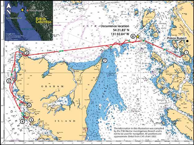 MARINE TRANSPORTATION SAFETY INVESTIGATION REPORT M18P0073 3 Figure 1. Area of occurrence voyage (Source: Canadian Hydrographic Service and Google Earth, with TSB annotations) Legend: 1.