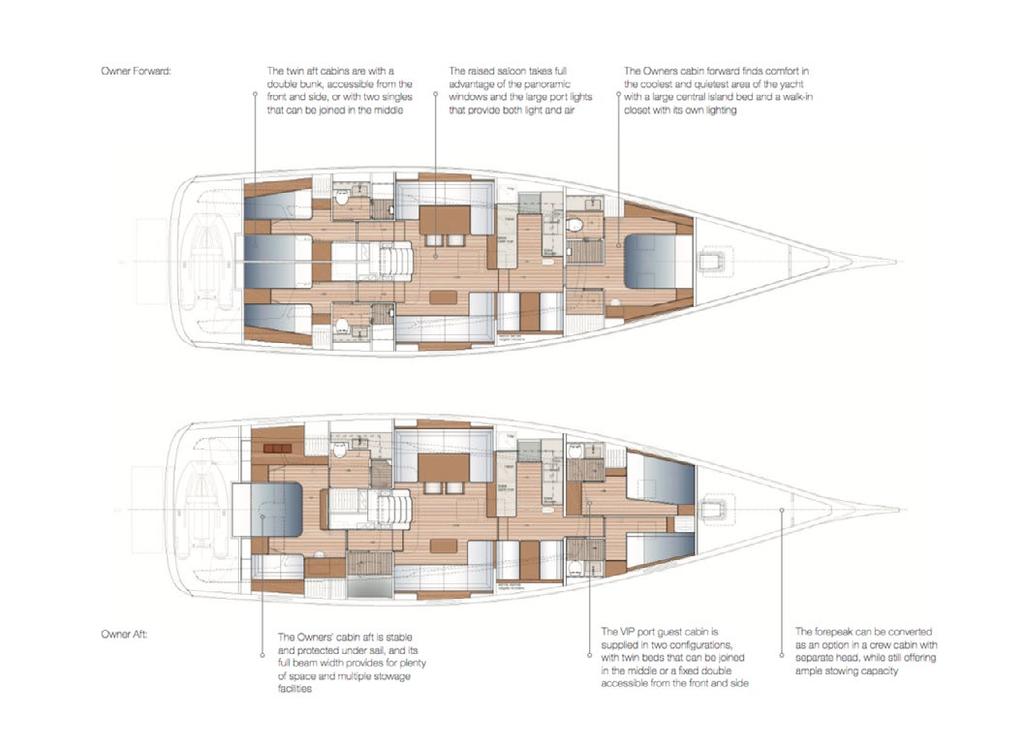 walk-in closet with its own lighting Owner Aft: The Owners cabin aft is stable and protected under sail, and its full beam width provides for plenty of space and multiple stowage facilities The VIP