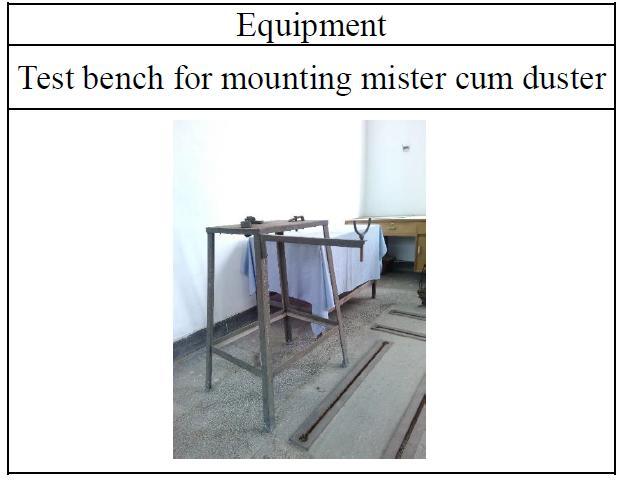 MEASUREMENT OF DROPLET SIZE AND DROPLET DENSITY (MISTER) Materials and instrumentation a. Conduct this test in an enclosed space without interferences due to wind. b.