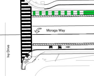 Improve Pedestrian Facilities at Moraga Way & Ivy Dr.