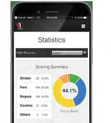 Access to detailed player and course usage data Mobile, online and at-facility kiosk for score