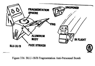 BLU- 18/B Fragmentation Anti-Personnel Bomb The BLU-18/B is a small, anti-personnel, fragmentation bomb, which is fin-stabilised in flight.