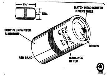 BLU-39/B Burning CS Bomb (Skitter Bomb) The BLU-39/B is a small, cylindrical CS (tear gas) filled bomb.