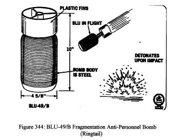 BLU-49/B Fragmentation Anti-Material Anti-Personnel Bomb (Ringtail) The BLU-49/B consists of a fragmentation body 10 inches in length by 4 5/8 inches in diameter, with a total weight of 13 pounds.