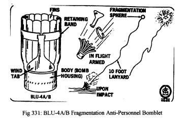 BLU4A/B Fragmentation Anti-Personnel Bomb The BLU-4AIB is a small, fragmentation anti-personnel bomb.