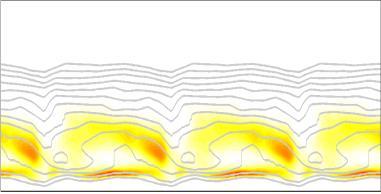 rates for the TBR1 bathymetry for an oblique wave condition (Hs=1m, Tp=6s and θ=33 N), shore-normal condition (Hs=1m, Tp=6s and θ=36 N) and somewhat more energetic wave