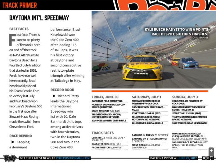 CONTENT A weekly digital race magazine ROAR! features content geared to entertain, educate the race fans on weekly basis.