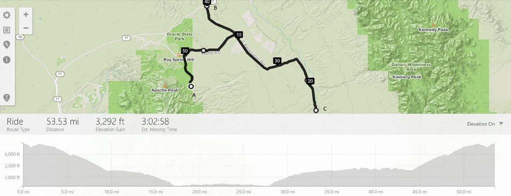 2019 La Vuelta a Santa Catalina Road Race Presented by Sabino Cycles + Arizona Zipline Adventures 53 Miles (A -> C -> B -> A) Groups: Men ¾;