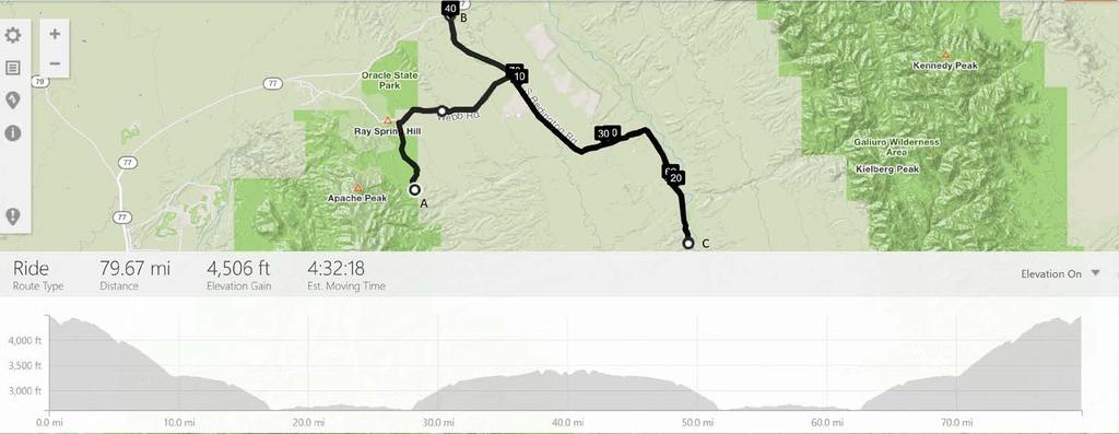 2019 La Vuelta a Santa Catalina Road Race Presented by Sabino Cycles + Arizona Zipline Adventures 80