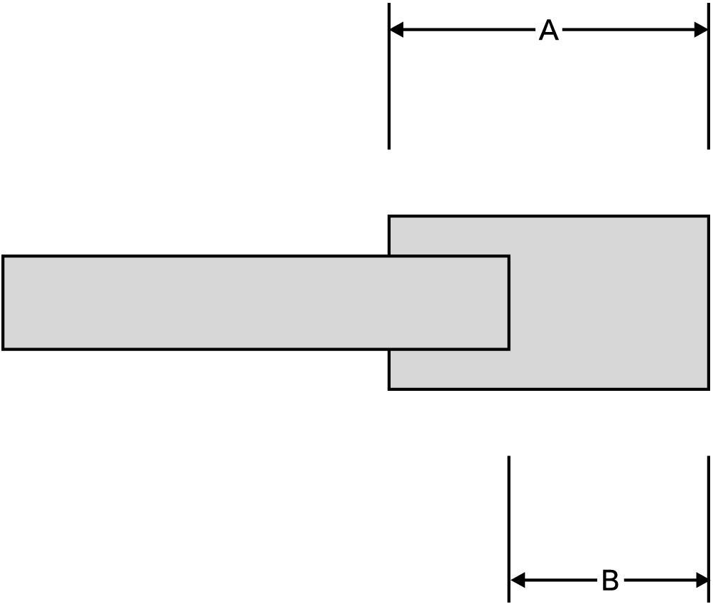 Appendix C Compensator Measurement Procedure The proper way to measure the compensator is: The 3.