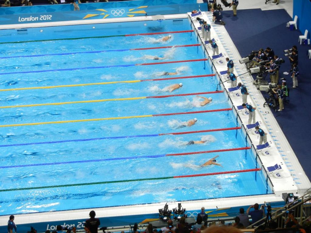 SWIMMING IN THE OLYMPICS Men s since 1896 (first modern games)