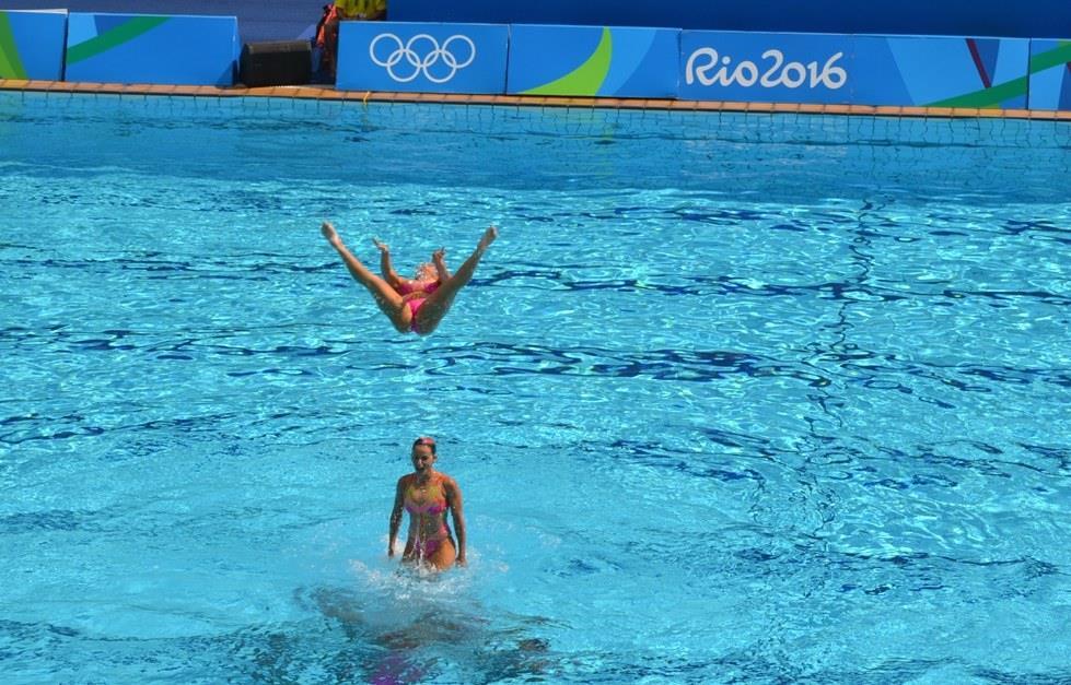 SYNCHRONISED SWIMMING IN THE OLYMPICS ARTISTIC SWIMMING (SINCE 2017)