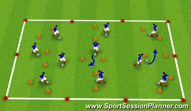 Activity 4 In and Out the Gates Players dribble in the square keeping tight control of the ball.