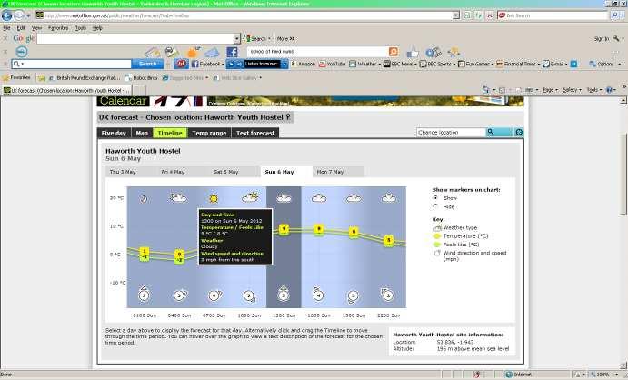 WEB-SOURCED WEATHER FORECASTS By Dennis Oglesby Most of us have used weather forecasts when deciding if or when to go flying.
