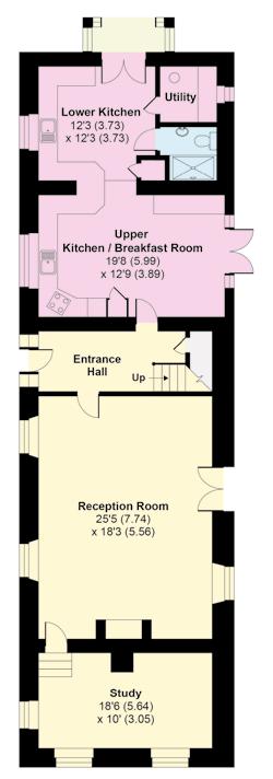 actual location/orientation) Ground Floor First Floor