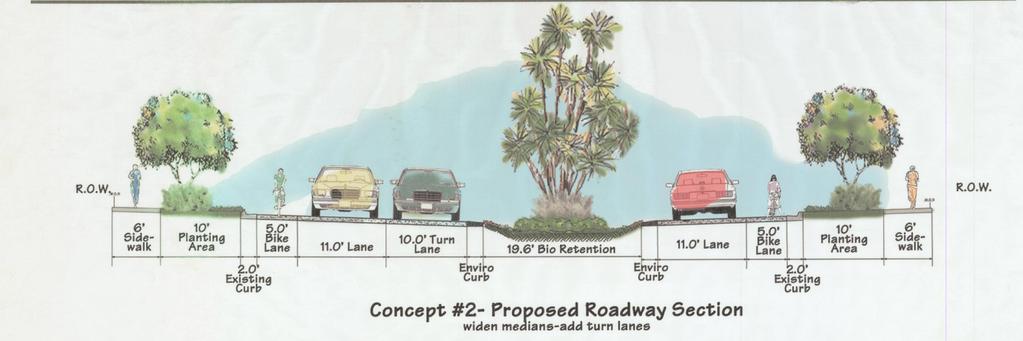 2008 Ocean Beach Boulevard Plans Includes sidewalks and bike lanes