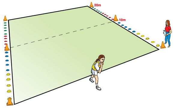 Shot Put (Linear) The Sportshall Athletics shot put event uses indoor shots that are designed not to damage surfaces.