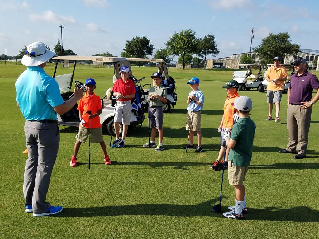 JUNIOR GOLF ACADEMY AGES 7-4 Choose add-on programs Watch your golfer grow 6 LEVELS SUBJECTS 7 OBJECTIVES PROGRESSING JUNIORS TOWARDS PAR OR BETTER ON
