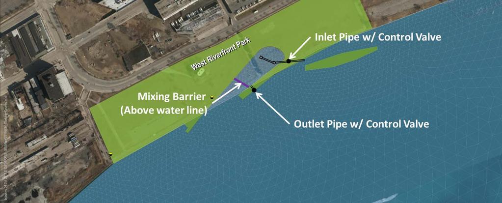 West Riverfront Park, Detroit River, MI FVCOM Hydrodynamic Model Very-fine scale 3-dimensional unstructured grid Simulate water velocities and shear stresses Design aquatic habitat areas based on