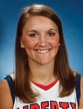 2010-11 Game-By-Game Statistics # 30 Brittany Campbell 6-0 R-Sophomore G/F Rustburg, Va.