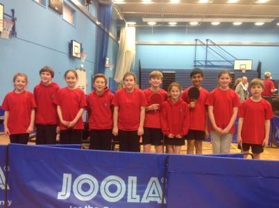 Table Tennis One step away from the All England Finals!! On Sunday 31st January our girls and boys table tennis teams travelled to Tower Hamlets for the South East Counties Table Tennis Championship.
