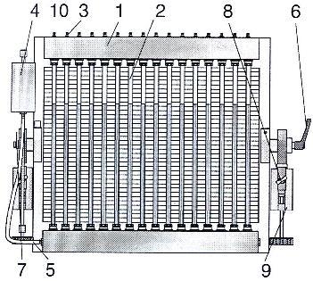 read on the indicator panel 7: 1: 2 (63,4 o ), 1: 5 (78,7 o ) 1:10 (84,3 o ). Fixing the vertical direction of the panel is achieved by means of screws 8 taking account of the indicator 10.