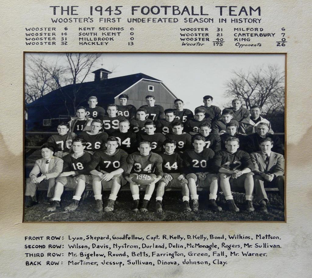1945 Undefeated