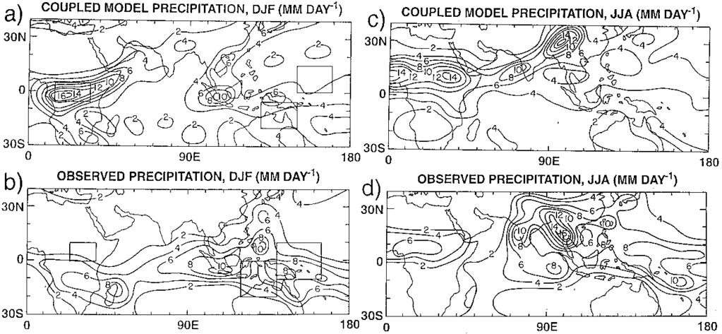 1930 JOURNAL OF CLIMATE VOLUME 10 FIG. 5. (a) DJF mean precipitation (mm day 1 ) from the coupled model. (b) Same as (a) except for observations from Jaeger (1976).
