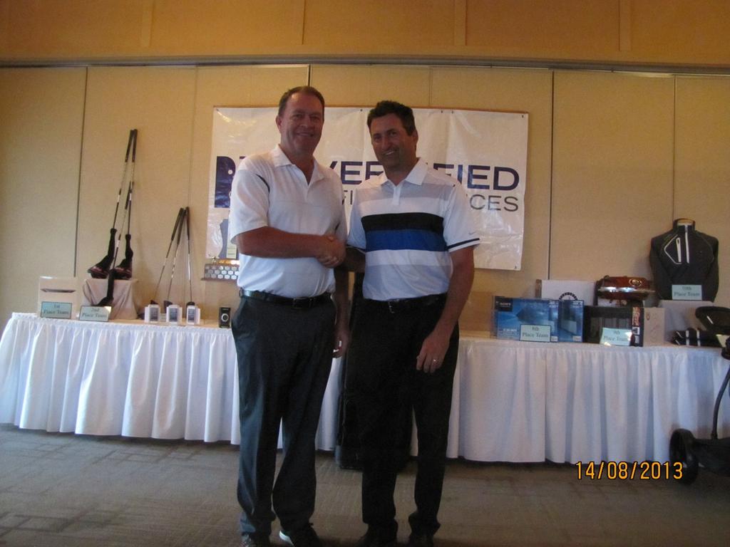 Long time Pro-Am supporter, Dan Cameron was the winner of the