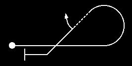 immediately following maneuver 11(the 45-degree downline). The next 6 maneuvers start when the pilot calls in the box after his/her turn-around maneuver.