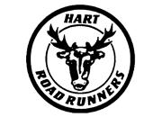Minutes of the Committee Meeting of Hart Road Runners Held on 15 th May 2015 at 19:00 at Zebon Copse Community Centre 1.