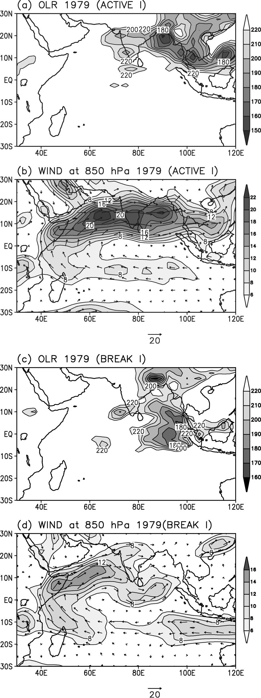 1APRIL 2004 JOSEPH AND SIJIKUMAR 1457 heating of the atmosphere over the Bay of Bengal and the LLJ over south Asia have been investigated. The following are the important conclusions.