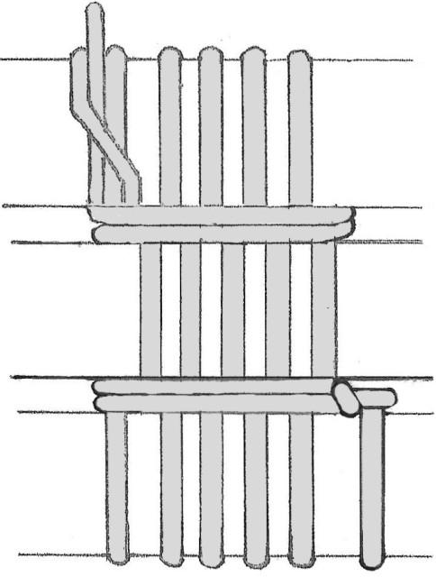 The Tripod Lashing is used to bind three poles together to form a tripod.