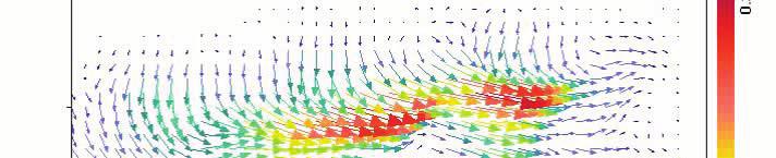 ¾In wave motion, water particles are known to follow orbital paths paths.