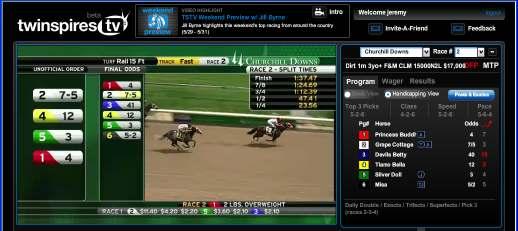 Using Technology to Grow On-Line Wagering Technology innovation leader in Internet wagering First Internet Protocol TV Network devoted to Thoroughbred Racing My OTB - wager & watch!