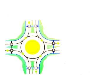 Conflicts at a Single Lane Roundabout 8 Vehicle/Pedestrian Conflict Points 8