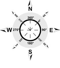 6. Mode for measuring the instant wind speed with electronic compass Xplorer 3 4 Choice of the unit of measurement (wind) : See section 3, choice of the unit of measurement.
