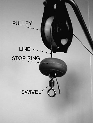 Figure 4 Note: The reel will not work properly if the line does not go through the slack sensor arm. A sinker is used at the end of the leader. The reel is factory tested with a sinker weighing 2Kg.