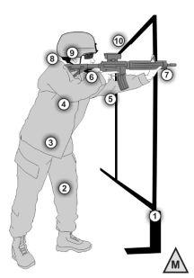 Employment Firing Positions A position is