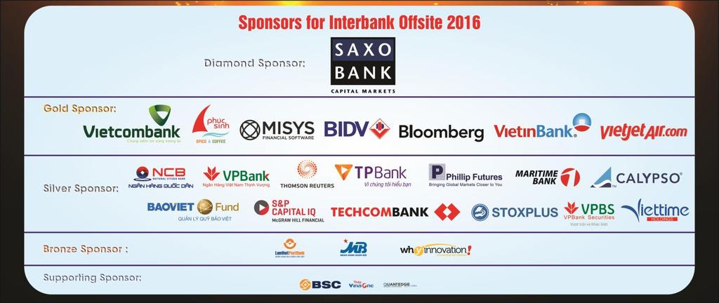 The 8th Interbank Offsite From the 10th to 12th of June 2015 in Furama, Pullman and Premier Village Resort, Da Nang, the Vietnam Bond Market Association (VBMA) held the 8th Interbank Offsite,