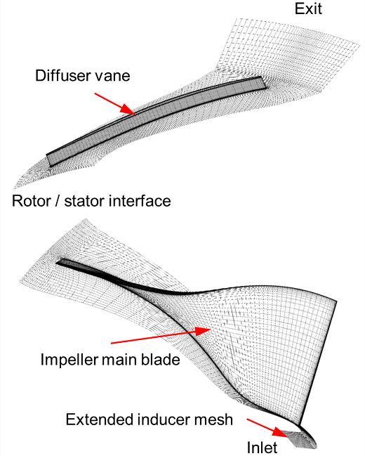 When the leading edge of the splitter vane locates at the vaned region downstream the diffuser throat, the only parameter of investigated cases is the relative splitter chord length.