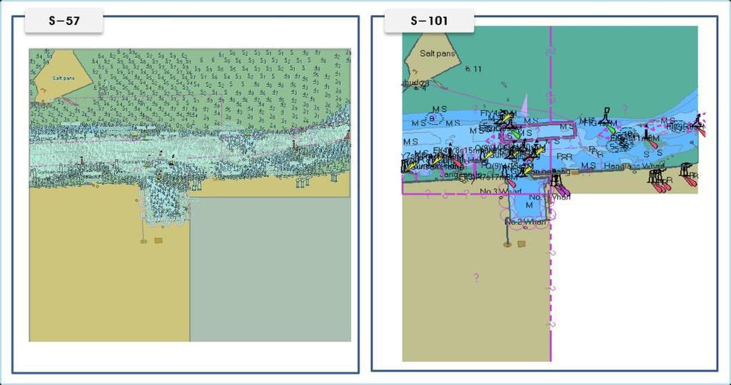 No. Product Name Version Cells Encoding format IHO WG S-101 Electronic Navigational Chart Draft 0.0.2 10 ISO/IEC 8211 S-100WG S-102 Bathymetric surface Draft 2.0.0 6 BAG S-100WG S-111 Surface currents Working draft 1.