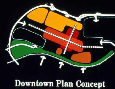 1972 Downtown Plan