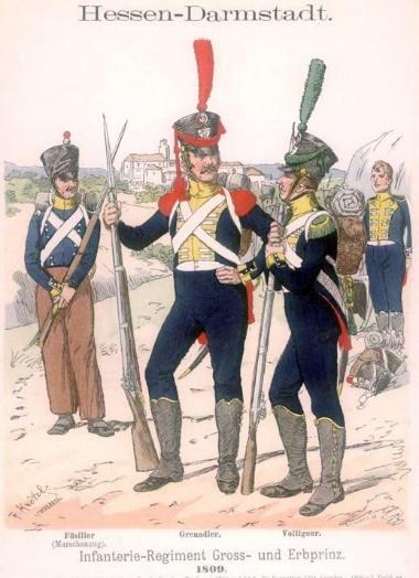 The Napoleon Series The German and Dutch Troops in Spain Chapter 2 Part II: Troops of Hessen-Darmstadt By: Richard